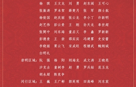 關(guān)于表彰獎勵一月份優(yōu)秀員工的通報(bào)