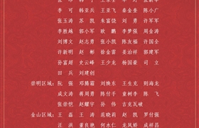 關(guān)于表彰獎勵2021年六月份優(yōu)秀員工的通報(bào)