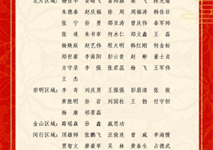 關(guān)于表彰獎勵2022年8月份優(yōu)秀員工的通報(bào)