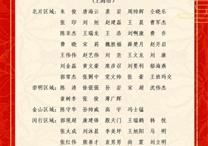 關(guān)于表彰獎勵2023年6月份優(yōu)秀員工的通報(bào)