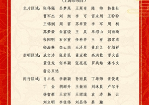 宗保公司關(guān)于表彰獎(jiǎng)勵(lì)2023年12月份優(yōu)秀員工的通報(bào)