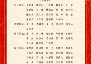 關于表彰獎勵2025年2月份優(yōu)秀員工的通報