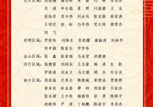 關于表彰獎勵2025年5月份優(yōu)秀員工的通報